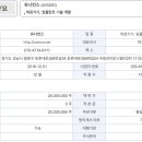 유니언스 이미지