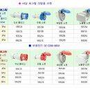 아남산업 Daum카페