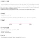 비오비의원 이미지