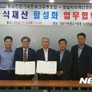지식재산협동조합
