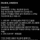 대신증권 크레온 외환 RP 이자 변경 이미지