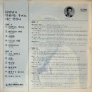 김성남 [언젠가는 우리도／너는 잊었니] (1980) 이미지