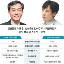 김학주리서치
