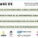 올케어회계 네이버블로그