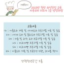 [1급과정] 아동요리지도사 1급 이미지