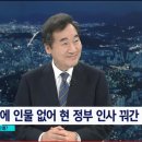 SBS 8시 뉴스 이낙연 인터뷰 : Q. 야권후보에 현정부 인사가 두명이나 있는데요 이미지