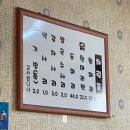 건강나누리닭한마리