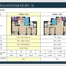 용인동백두산위브더제니스 이미지
