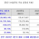 (주)오름정보기술 이미지