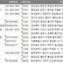 사하구 다산로208번길 이미지