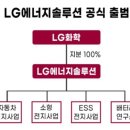 엘지유통 이미지