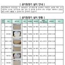 착한몬테소리어린이집 이미지