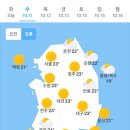 오늘의 날씨 (10월 11일 수요일) (695기 D-2) (696기 입영 2일차) 이미지