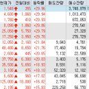 유니온팜