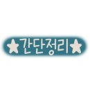 박현욱 행정사 사무소 이미지