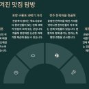 한국 보물 여행지