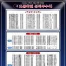 체육관로80번길 네이버블로그