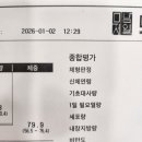 송한의원 | 린다이어트-미남제일한의원 송원장의 체험기(2) 다이어트환 2주차, 쉽고 재밌다!