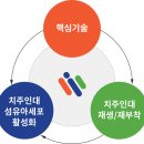 하이바이오 이미지