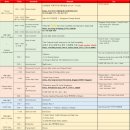 송파경찰서(내) | 1-4. 엠 소셜 호텔 싱가포르, 야쿤 카야 토스트, 송파바쿠테, 올드힐스트릿 경찰서