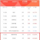 장원약품 이미지