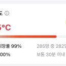 카페원플러스원 - 동구 남목18길 27 | 카페원플러스원