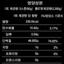 코리아헬스라이프 티스토리