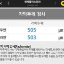 안경박사 미금점 | 검안부터 라섹수술까지 과정 (병원 방문 후기)