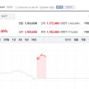 (주)에이치비바이오 이미지