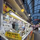 닭 튀기는 공장 네이버블로그