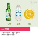 혼술 - 동두천시 | 혼술