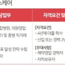 (주)퍼슨헬스케어