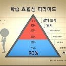 한쌤공부방 네이버블로그