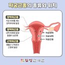 길상한의원 네이버블로그