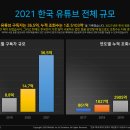 한국건재 이미지