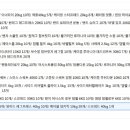 (주)코사트 이미지