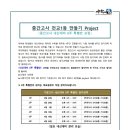 에듀케이수학