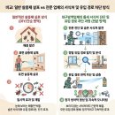 연무우리약국 | 대구방역업체 비용부터 무상 A/S까지, 실패 없는 선택 기준 3가지