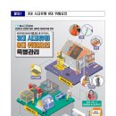 고용노동부 통영지청 이미지