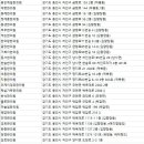 신성찬한의원 이미지