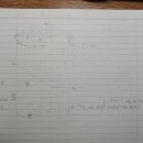 전단력도 모멘트도 질문... 이미지