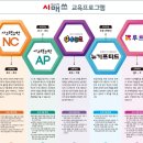 연수시매쓰학원