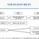 (주)교육과평가 이미지