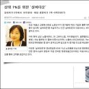 초고령사회와 노인주거환경 이미지