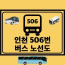 GS25편의점(송현삼두점) | 인천 506번 버스 노선도 노선 첫차 막차 시간표 정보