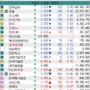 부산탱크터미널㈜ | [국내주식] 가덕도 신공항 관련주