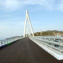 과거와 현재 그리고 미래 이미지