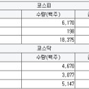한솔팜테크