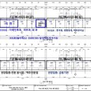 김태일한의원 이미지