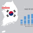 대월보건지소 이미지